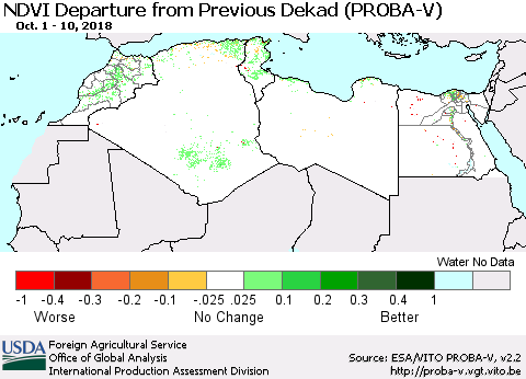 North Africa NDVI Departure from Previous Dekad (PROBA-V) Thematic Map For 10/1/2018 - 10/10/2018