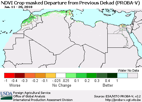 North Africa NDVI Crop-masked Departure from Previous Dekad (PROBA-V) Thematic Map For 1/11/2018 - 1/20/2018