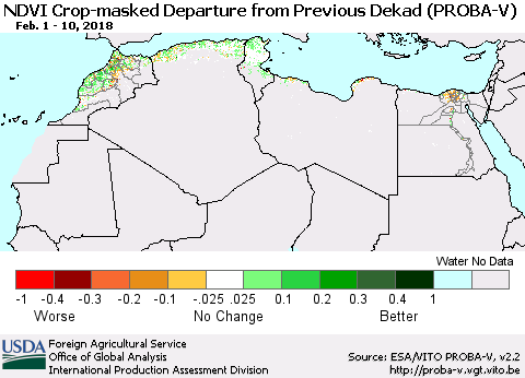 North Africa NDVI Crop-masked Departure from Previous Dekad (PROBA-V) Thematic Map For 2/1/2018 - 2/10/2018