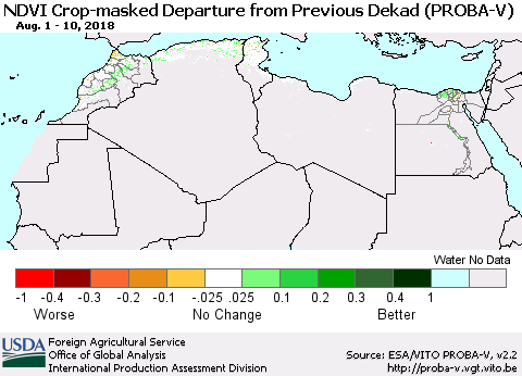 North Africa NDVI Crop-masked Departure from Previous Dekad (PROBA-V) Thematic Map For 8/1/2018 - 8/10/2018