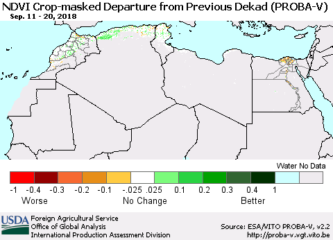 North Africa NDVI Crop-masked Departure from Previous Dekad (PROBA-V) Thematic Map For 9/11/2018 - 9/20/2018