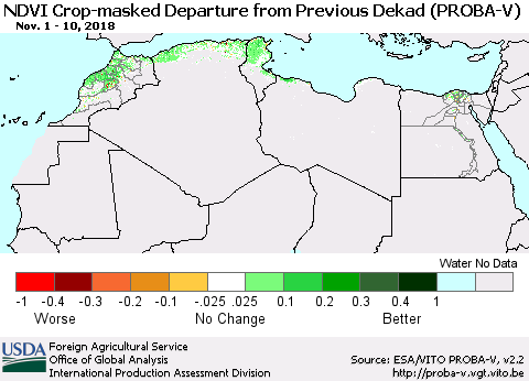 North Africa NDVI Crop-masked Departure from Previous Dekad (PROBA-V) Thematic Map For 11/1/2018 - 11/10/2018