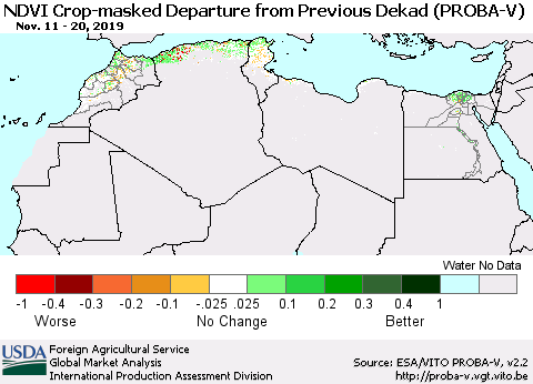 North Africa NDVI Crop-masked Departure from Previous Dekad (PROBA-V) Thematic Map For 11/11/2019 - 11/20/2019