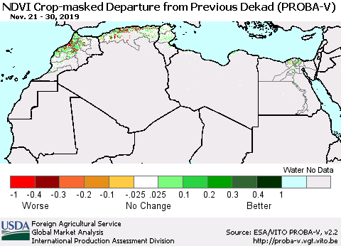 North Africa NDVI Crop-masked Departure from Previous Dekad (PROBA-V) Thematic Map For 11/21/2019 - 11/30/2019