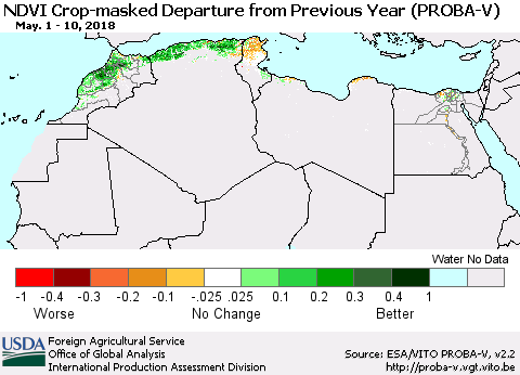 North Africa NDVI Crop-masked Departure from Previous Year (PROBA-V) Thematic Map For 5/1/2018 - 5/10/2018