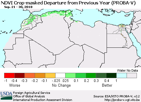 North Africa NDVI Crop-masked Departure from Previous Year (PROBA-V) Thematic Map For 9/21/2018 - 9/30/2018