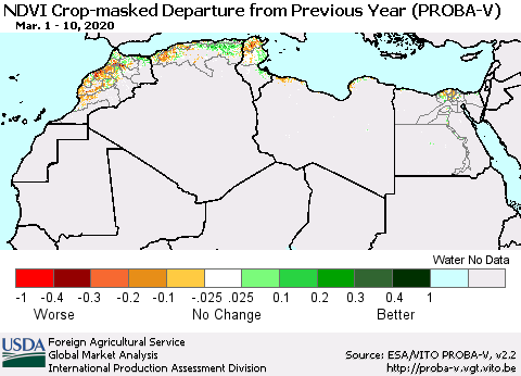 North Africa NDVI Crop-masked Departure from Previous Year (PROBA-V) Thematic Map For 3/1/2020 - 3/10/2020