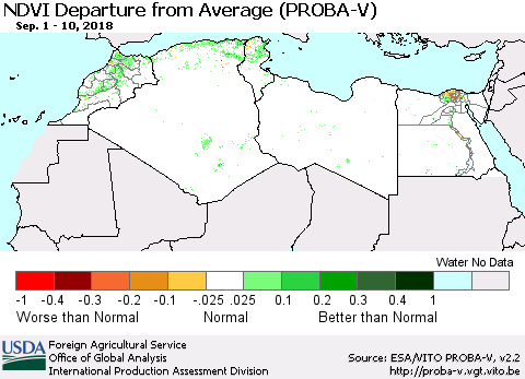 North Africa NDVI Departure from Average (PROBA-V) Thematic Map For 9/1/2018 - 9/10/2018