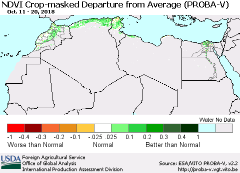 North Africa NDVI Crop-masked Departure from Average (PROBA-V) Thematic Map For 10/11/2018 - 10/20/2018