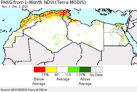 North Africa PASG from 1-Month NDVI (Terra-MODIS) Thematic Map For 11/25/2023 - 12/2/2023