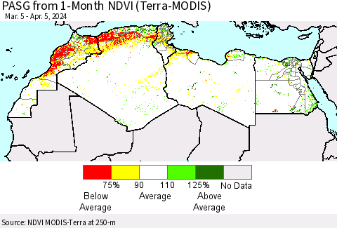 North Africa PASG from 1-Month NDVI (Terra-MODIS) Thematic Map For 3/29/2024 - 4/5/2024