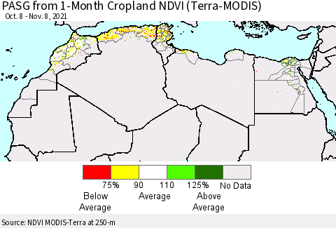 North Africa PASG from 1-Month Cropland NDVI (Terra-MODIS) Thematic Map For 11/1/2021 - 11/8/2021