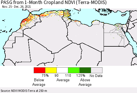 North Africa PASG from 1-Month Cropland NDVI (Terra-MODIS) Thematic Map For 12/19/2021 - 12/26/2021