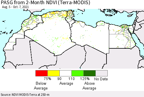 North Africa PASG from 2-Month NDVI (Terra-MODIS) Thematic Map For 9/30/2021 - 10/7/2021