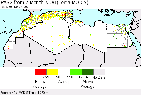 North Africa PASG from 2-Month NDVI (Terra-MODIS) Thematic Map For 11/25/2021 - 12/2/2021