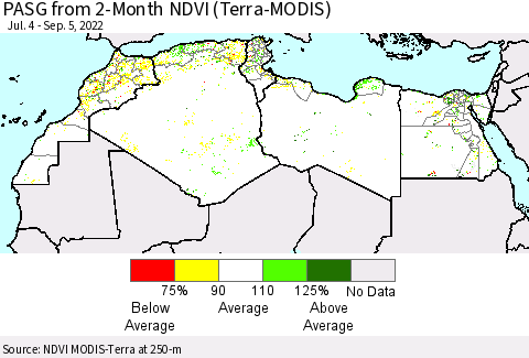 North Africa PASG from 2-Month NDVI (Terra-MODIS) Thematic Map For 8/29/2022 - 9/5/2022
