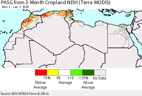 North Africa PASG from 2-Month Cropland NDVI (Terra-MODIS) Thematic Map For 12/27/2023 - 1/3/2024
