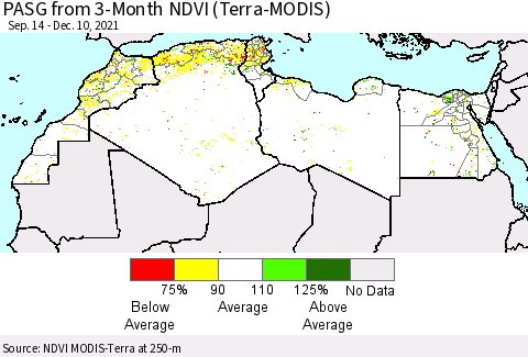 North Africa PASG from 3-Month NDVI (Terra-MODIS) Thematic Map For 12/3/2021 - 12/10/2021