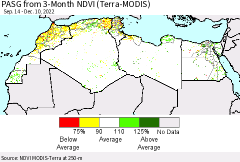 North Africa PASG from 3-Month NDVI (Terra-MODIS) Thematic Map For 12/3/2022 - 12/10/2022