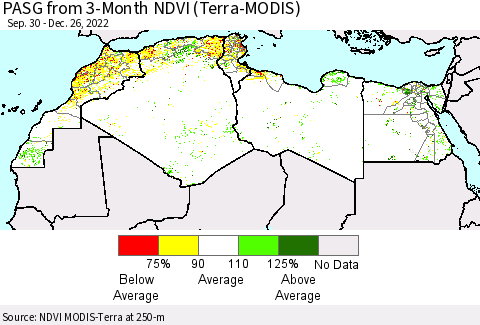 North Africa PASG from 3-Month NDVI (Terra-MODIS) Thematic Map For 12/19/2022 - 12/26/2022