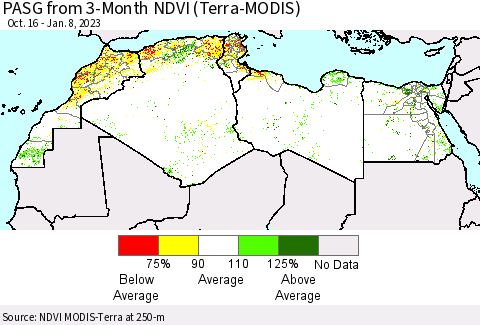 North Africa PASG from 3-Month NDVI (Terra-MODIS) Thematic Map For 1/1/2023 - 1/8/2023
