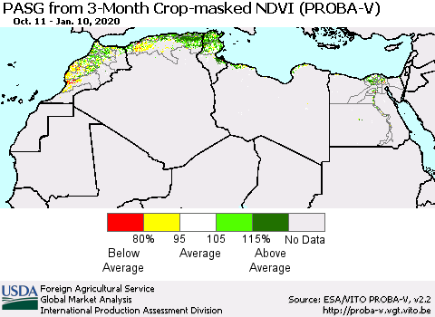 North Africa PASG from 3-Month Crop-masked NDVI (PROBA-V) Thematic Map For 1/1/2020 - 1/10/2020