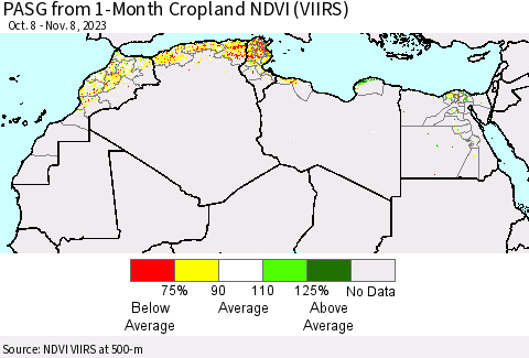 North Africa PASG from 1-Month Cropland NDVI (VIIRS) Thematic Map For 11/1/2023 - 11/8/2023