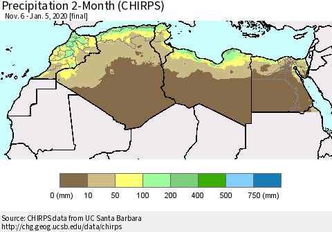 North Africa Precipitation 2-Month (CHIRPS) Thematic Map For 11/6/2019 - 1/5/2020
