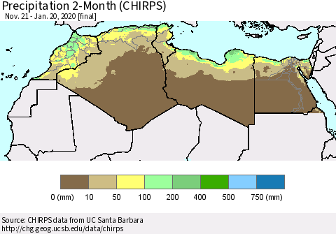 North Africa Precipitation 2-Month (CHIRPS) Thematic Map For 11/21/2019 - 1/20/2020