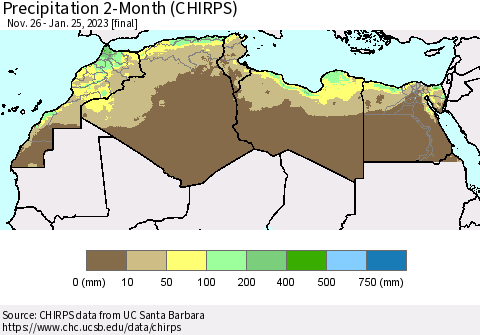 North Africa Precipitation 2-Month (CHIRPS) Thematic Map For 11/26/2022 - 1/25/2023