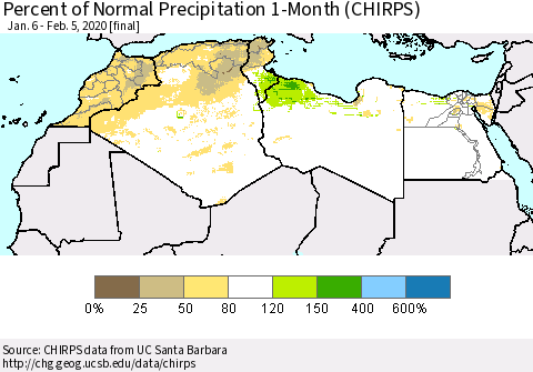 North Africa Percent of Normal Precipitation 1-Month (CHIRPS) Thematic Map For 1/6/2020 - 2/5/2020
