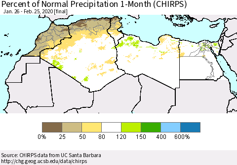 North Africa Percent of Normal Precipitation 1-Month (CHIRPS) Thematic Map For 1/26/2020 - 2/25/2020