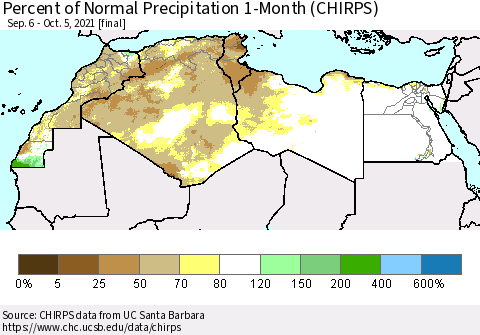 North Africa Percent of Normal Precipitation 1-Month (CHIRPS) Thematic Map For 9/6/2021 - 10/5/2021