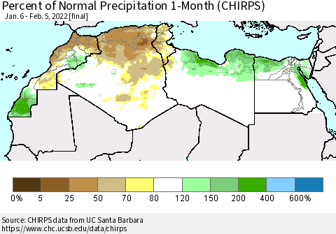 North Africa Percent of Normal Precipitation 1-Month (CHIRPS) Thematic Map For 1/6/2022 - 2/5/2022