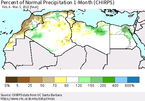 North Africa Percent of Normal Precipitation 1-Month (CHIRPS) Thematic Map For 2/6/2022 - 3/5/2022