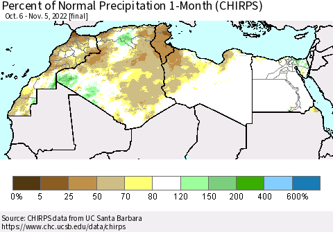North Africa Percent of Normal Precipitation 1-Month (CHIRPS) Thematic Map For 10/6/2022 - 11/5/2022