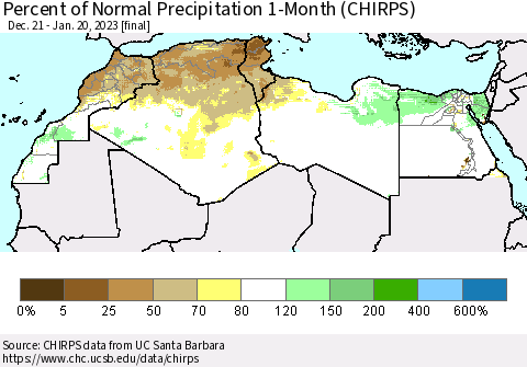 North Africa Percent of Normal Precipitation 1-Month (CHIRPS) Thematic Map For 12/21/2022 - 1/20/2023