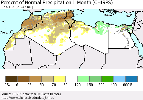 North Africa Percent of Normal Precipitation 1-Month (CHIRPS) Thematic Map For 1/1/2023 - 1/31/2023