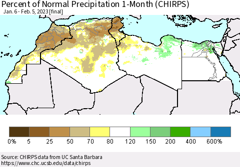 North Africa Percent of Normal Precipitation 1-Month (CHIRPS) Thematic Map For 1/6/2023 - 2/5/2023
