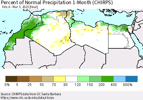 North Africa Percent of Normal Precipitation 1-Month (CHIRPS) Thematic Map For 2/6/2023 - 3/5/2023
