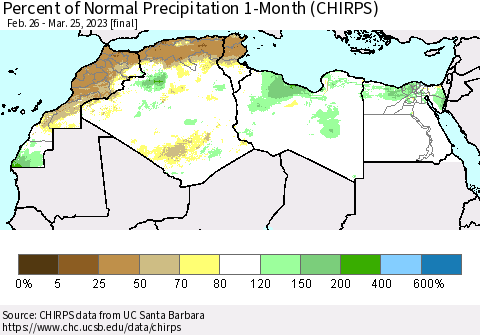 North Africa Percent of Normal Precipitation 1-Month (CHIRPS) Thematic Map For 2/26/2023 - 3/25/2023