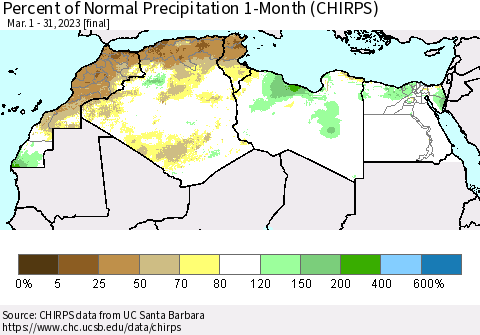 North Africa Percent of Normal Precipitation 1-Month (CHIRPS) Thematic Map For 3/1/2023 - 3/31/2023