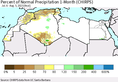 North Africa Percent of Normal Precipitation 1-Month (CHIRPS) Thematic Map For 7/6/2023 - 8/5/2023