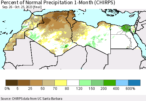 North Africa Percent of Normal Precipitation 1-Month (CHIRPS) Thematic Map For 9/26/2023 - 10/25/2023