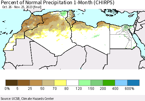 North Africa Percent of Normal Precipitation 1-Month (CHIRPS) Thematic Map For 10/26/2023 - 11/25/2023