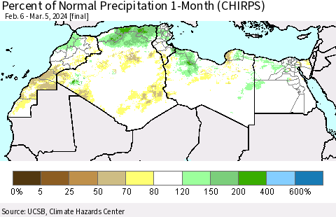 North Africa Percent of Normal Precipitation 1-Month (CHIRPS) Thematic Map For 2/6/2024 - 3/5/2024