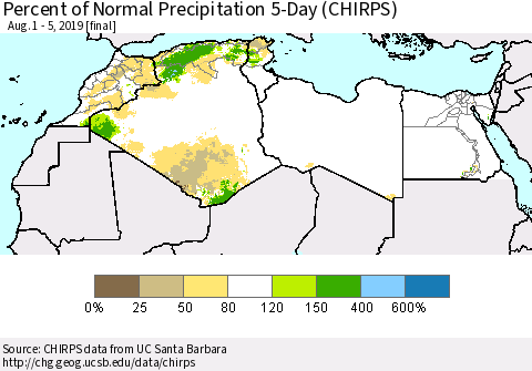 North Africa Percent of Normal Precipitation 5-Day (CHIRPS) Thematic Map For 8/1/2019 - 8/5/2019