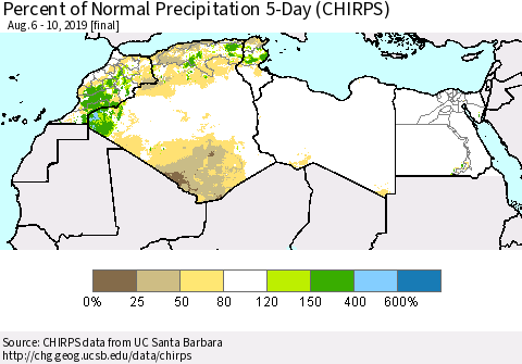 North Africa Percent of Normal Precipitation 5-Day (CHIRPS) Thematic Map For 8/6/2019 - 8/10/2019