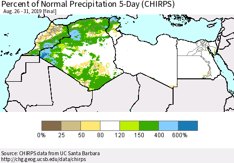 North Africa Percent of Normal Precipitation 5-Day (CHIRPS) Thematic Map For 8/26/2019 - 8/31/2019