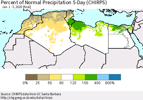North Africa Percent of Normal Precipitation 5-Day (CHIRPS) Thematic Map For 1/1/2020 - 1/5/2020